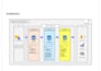 write sql queries, analyze data, and create reports